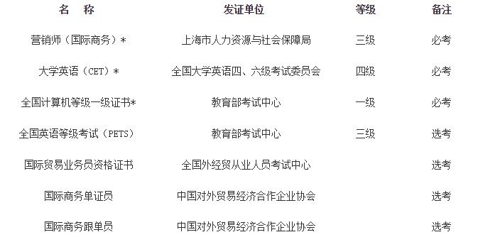 qq截图20180326111833.png