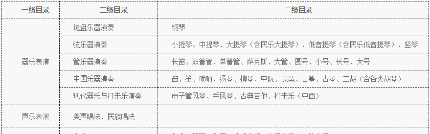 上海市音乐学院附属中等音乐专科学校