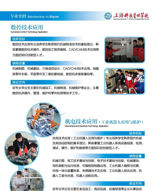 上海科技管理学校