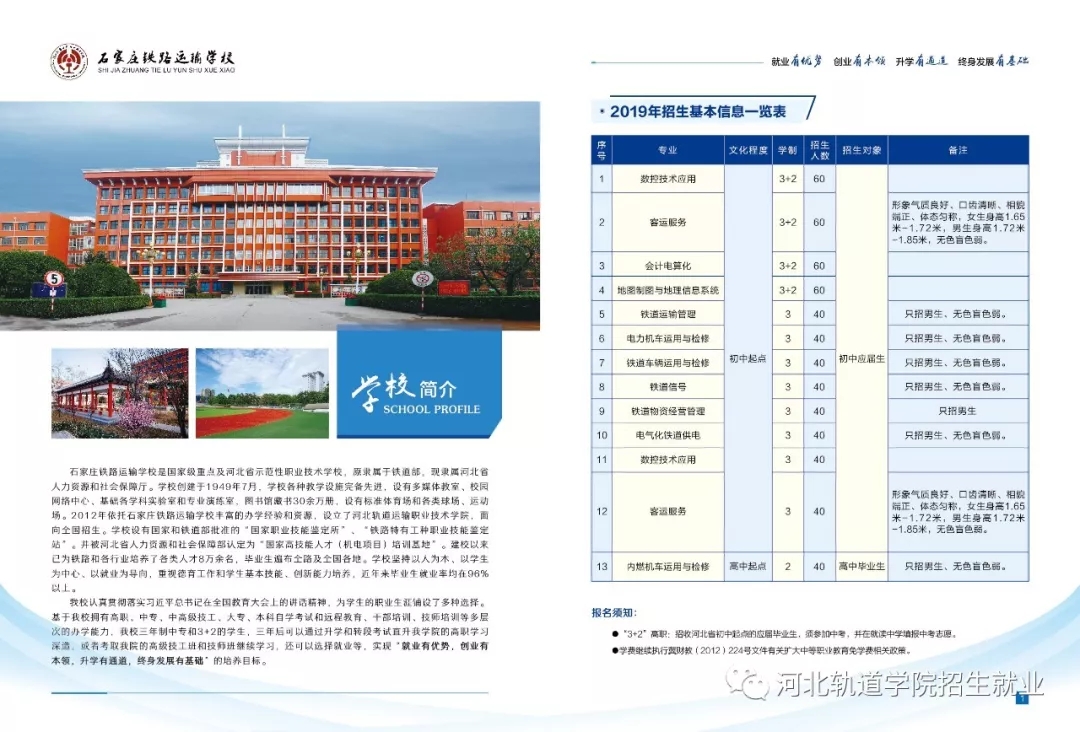 石家庄铁路运输学校2020年招生简章