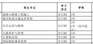 河北交通电视中等专业学校2020年招生简章