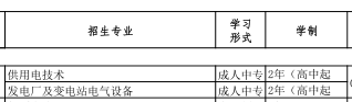 保定电力职业技术学院（中专部）2020年招生简章