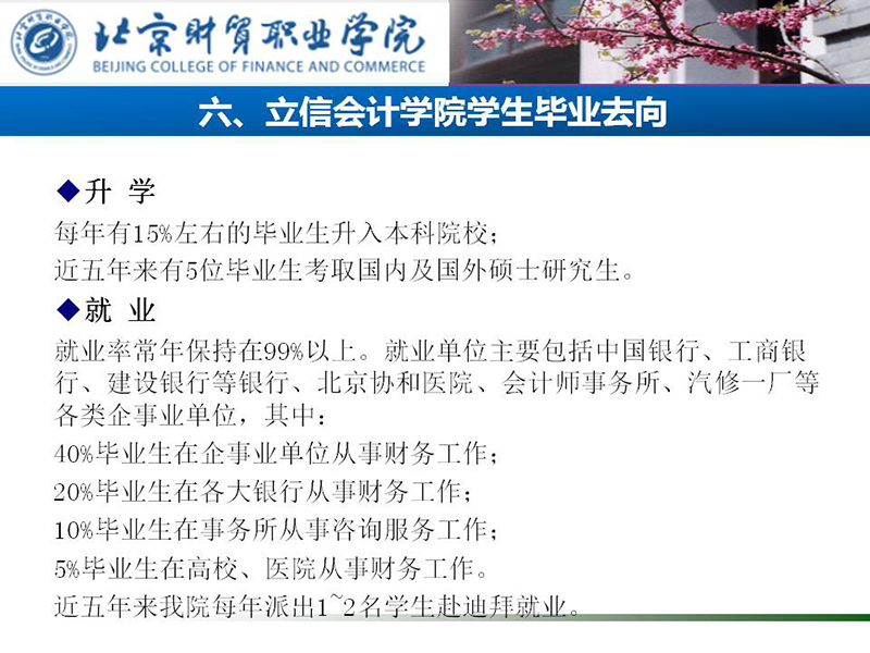北京财贸职业学院