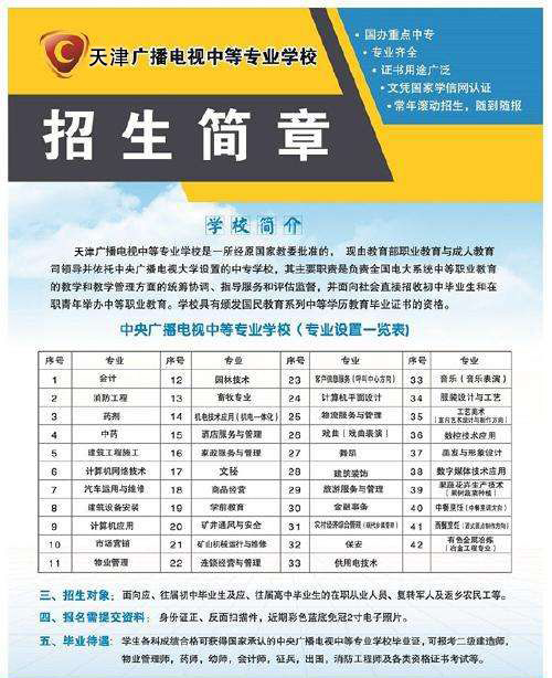 津市电视学校，学校简章