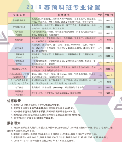 阜新市第二中等职业技术专业学校