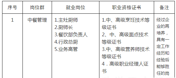 吉林省城市建设学校