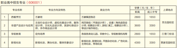 北京市丰台区职业教育中心学校